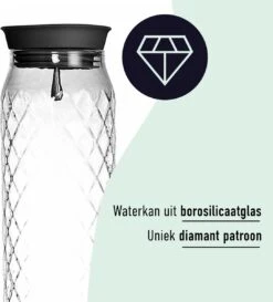 Waterkaraf 1.2L - Schenkkan Uit Glas - Waterkan Met Filter En Deksel 13 Waterkaraf 1.2L - Schenkkan Uit Glas - Waterkan Met Filter En Deksel -Bormioli Rocco winkel 1085x1200 1