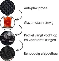 Castagnola Siliconen Onderzetters Met Houder – Onderzetters Voor Glazen – Onderzetters Design – Onderzettersset – Drink Onderzetters – Hoogwaardige Siliconen – Set Van 14 – Zwart 11 Castagnola Siliconen Onderzetters Met Houder – Onderzetters Voor Glazen – Onderzetters Design – Onderzettersset – Drink Onderzetters – Hoogwaardige Siliconen – Set Van 14 – Zwart -Bormioli Rocco winkel 1159x1200 3