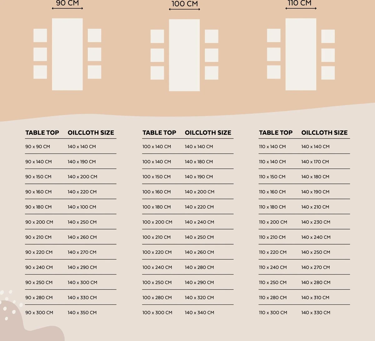 Raved Tafelzeil Panterprint 140 Cm X 50 Cm - PVC - Afwasbaar 6 Raved Tafelzeil Panterprint 140 Cm X 50 Cm - PVC - Afwasbaar - Afbeelding 4