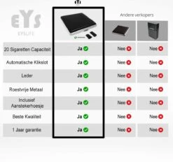 EYSLife Sigaretten Doosje + Aansteker Hoesje - Met Veerkrachige Houders - 20 Sigaretten - Leder - Extra Stevig - Roestvrij - Sigarettenhouder - Box / Opbergdoosje 13 EYSLife Sigaretten Doosje + Aansteker Hoesje - Met Veerkrachige Houders - 20 Sigaretten - Leder - Extra Stevig - Roestvrij - Sigarettenhouder - Box / Opbergdoosje -Bormioli Rocco winkel 1200x1126 1