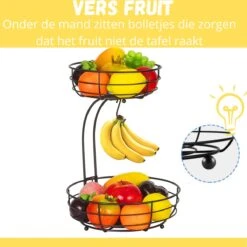 Tranic Fruitschaal - Fruitmand - Zwart Metaal - Etagere - Keuken Organizer 16 Tranic Fruitschaal - Fruitmand - Zwart Metaal - Etagere - Keuken Organizer -Bormioli Rocco winkel 1200x1198 22