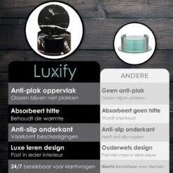 Luxe Leren Marmeren Onderzetters Met Houder - 10 Stuks - Onderleggers Voor Glazen - Glasonderzetters Voor Op Tafel - Coasters - Zwart / Wit - Rond -Bormioli Rocco winkel 1200x1200 352