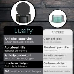 Luxe Leren Onderzetters Met Houder - 10 Stuks - Onderleggers Voor Glazen - Glasonderzetters Voor Op Tafel - Coasters - Zwart - Rond 17 Luxe Leren Onderzetters Met Houder - 10 Stuks - Onderleggers Voor Glazen - Glasonderzetters Voor Op Tafel - Coasters - Zwart - Rond -Bormioli Rocco winkel 1200x1200 379