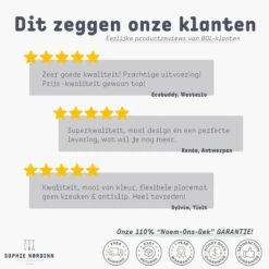 Placemats Van Sophie Nordinn® - Placemat Vaxjo (Turquiose) - Placemats Kunststof - Set 4 Stuks - 30x40 Cm 14 Placemats Van Sophie Nordinn® - Placemat Vaxjo (Turquiose) - Placemats Kunststof - Set 4 Stuks - 30x40 Cm -Bormioli Rocco winkel 1200x1200 613