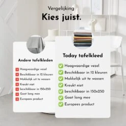 Today Rond Tafelkleed - Tafellaken - Tafelzeil Rond - Ø180cm - Polyester - Oker - Geel 13 Today Rond Tafelkleed - Tafellaken - Tafelzeil Rond - Ø180cm - Polyester - Oker - Geel -Bormioli Rocco winkel 1200x1200 85