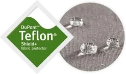 Mistral Home - Tafelloper Waterafstotend - 45x145 Cm - Donker Groen 9 Mistral Home - Tafelloper Waterafstotend - 45x145 Cm - Donker Groen -Bormioli Rocco winkel 1200x704