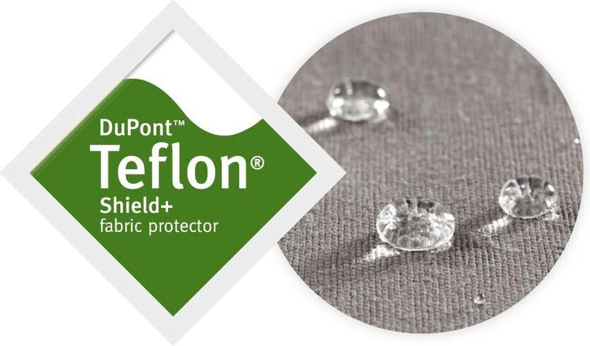 Mistral Home - Tafelloper Waterafstotend - 45x145 Cm - Donker Groen 5 Mistral Home - Tafelloper Waterafstotend - 45x145 Cm - Donker Groen - Afbeelding 3