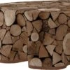 Tafelzeil Rond Hout Bruin - 160 Cm 2 Tafelzeil Rond Hout Bruin - 160 Cm -Bormioli Rocco winkel 1200x869