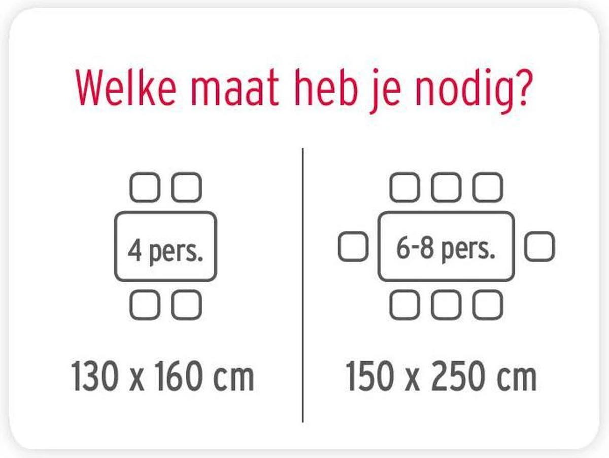 Mistral Home - Tafelkleed Waterafstotend - 150x250 Cm - Zwart 6 Mistral Home - Tafelkleed Waterafstotend - 150x250 Cm - Zwart - Afbeelding 4