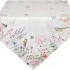 Clayre & Eef Tafelkleed 100x100 Cm Wit Groen Katoen Vierkant Bloemen Tafellaken Tafellinnen Tafeltextiel 1 Clayre & Eef Tafelkleed 100x100 Cm Wit Groen Katoen Vierkant Bloemen Tafellaken Tafellinnen Tafeltextiel -Bormioli Rocco winkel 1200x912