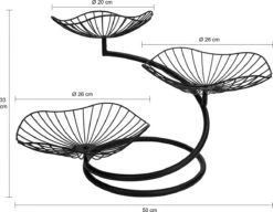 QUVIO Fruitschaal Etagère Drielaags - Fruitmand - Fruitschaal Zwart - Serveerschaal - Schalen - Presenteerbladen - Draadstaal - Staal - 26 X 50 X 33 Cm (lxbxh) - Zwart 12 QUVIO Fruitschaal Etagère Drielaags - Fruitmand - Fruitschaal Zwart - Serveerschaal - Schalen - Presenteerbladen - Draadstaal - Staal - 26 X 50 X 33 Cm (lxbxh) - Zwart -Bormioli Rocco winkel 1200x933 1
